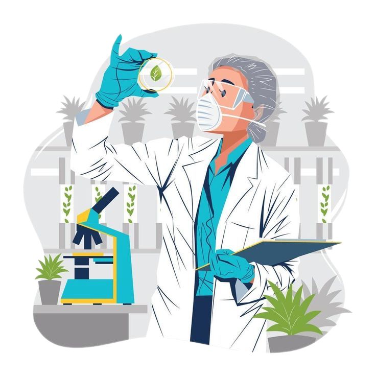 Lab Research